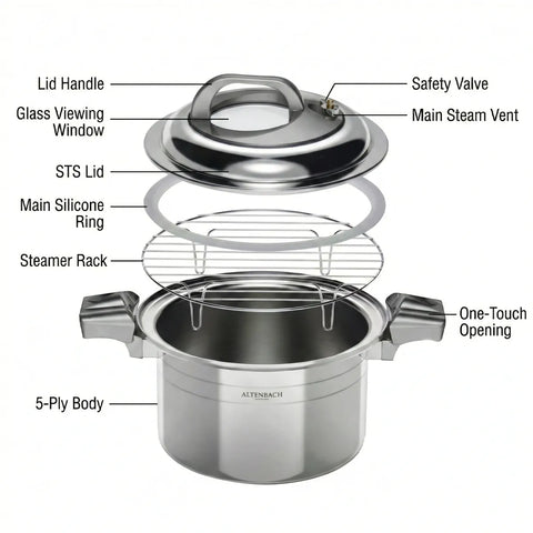 Stainless steel pressure cooker with labeled parts on a white background