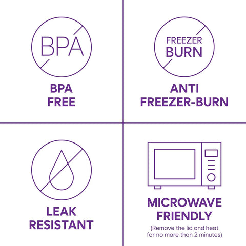 Signs showing BPA Free, Anti Freezer-Burn, Leak Resistant, Microwave Friendly.