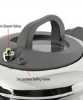 Pressure cooker lid with labeled main steam valve and secondary safety valve on a white background