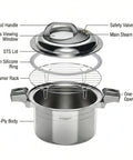 Stainless steel pressure cooker with labeled parts on a white background