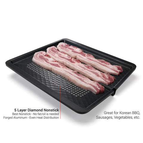 HappyCall Korean BBQ Pan