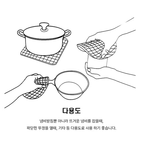 Diagram of ways to use square silicone trivet