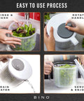 Step-by-step process of using a salad spinner with text 'Easy to Use Process' and 'BINO' branding.