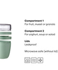 Image showing food container components and compartments with text and directions