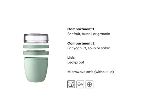 Image showing food container components and compartments with text and directions