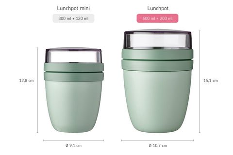 Image showing the size differences between mini and regular sized food containers